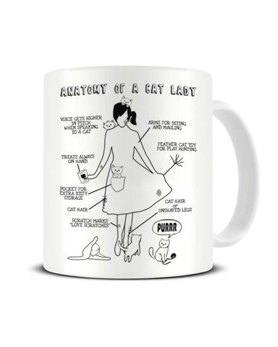 Anatomy Of A Crazy Cat Lady Funny Ceramic Mug
