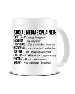 Social Media Explained - Funny Social Networks Definitions Ceramic Mug