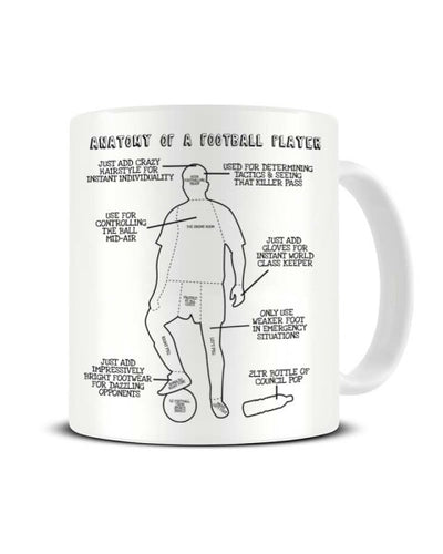 Anatomy Of A Football Player Funny Sports Ceramic Mug